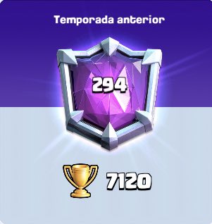 Como me fui a dormir/Como quedé
No me fue tan mal esta temporada, gracias a las personas de <a href="/deltani_Esports/">Deltani_E-sports</a> por apoyarme y un agradecimiento especial a <a href="/Moy2k/">Moisés 👻</a> por los ánimos en los momentos críticos ;)