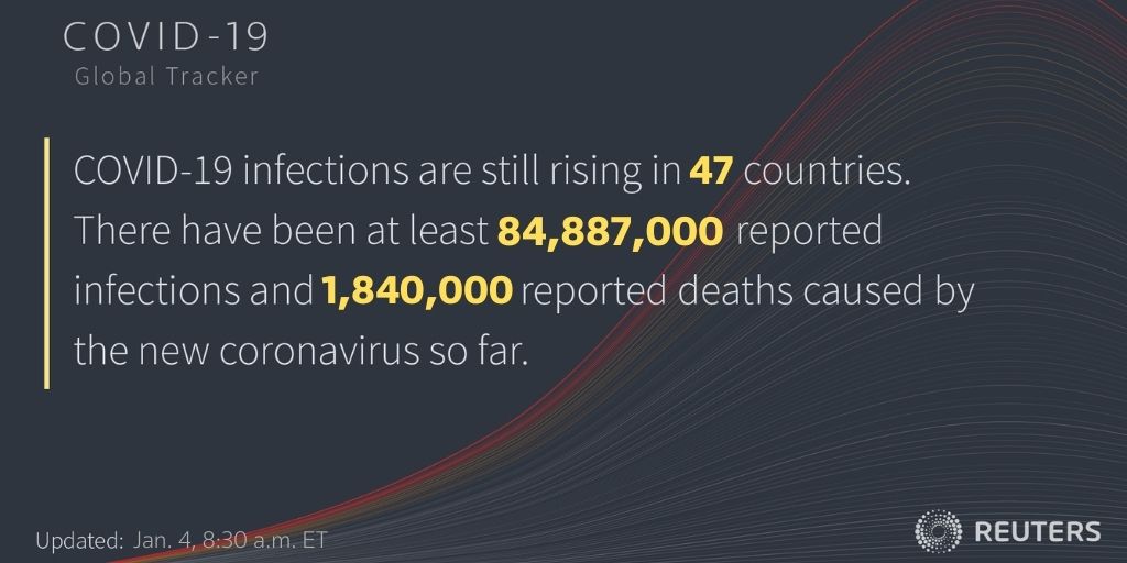 COVID-19 update:
💉 Why Indonesia is vaccinating its working population first, not elderly
🇺🇸 U.S. may cut some Moderna vaccine doses in half to speed rollout, official says
🇬🇧 UK begins to roll out AstraZeneca vaccine in race to stem surge
reut.rs/2KZZDaf