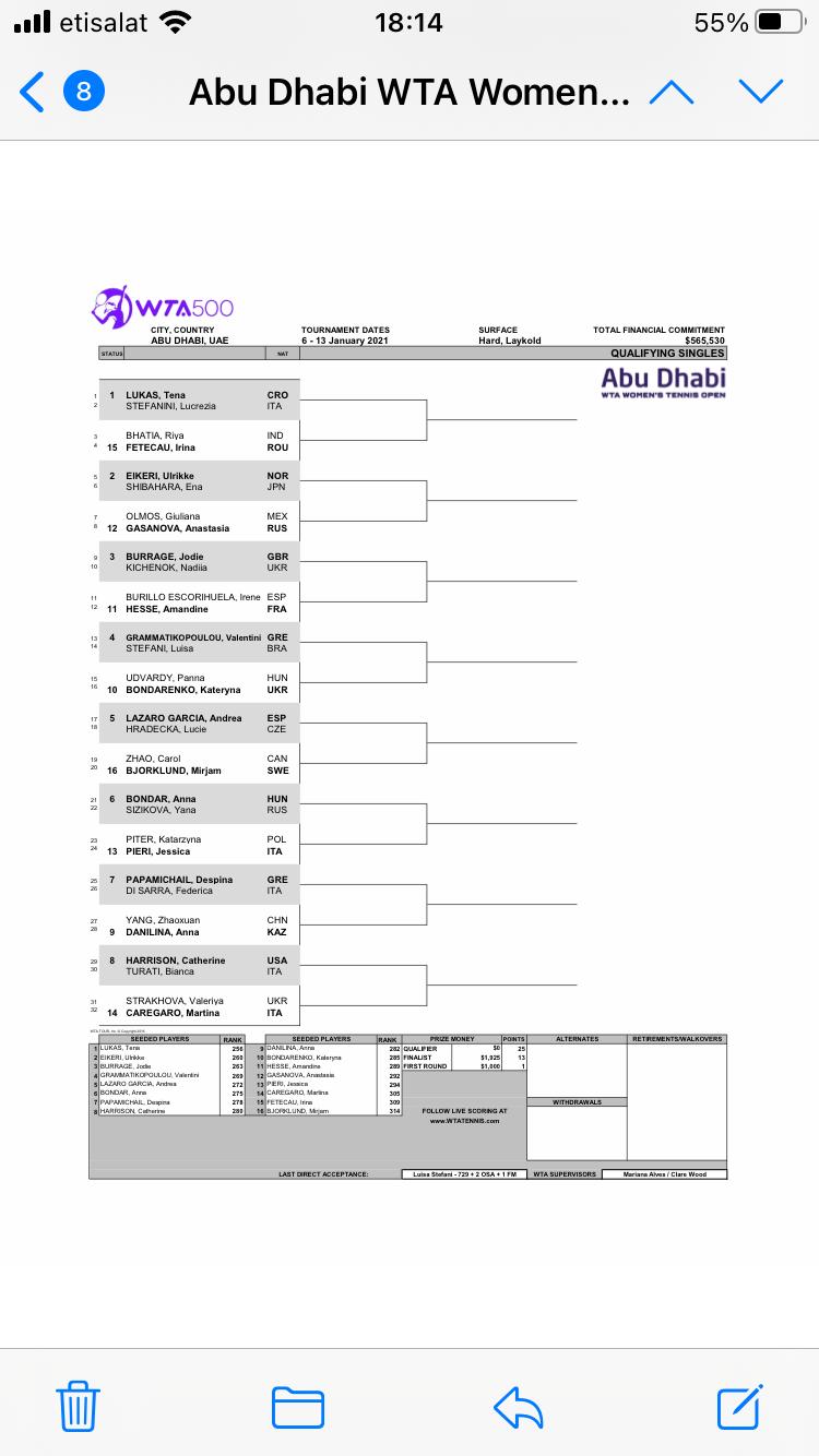 Reem Abulleil on X: Dubai WTA qualifying draw is out