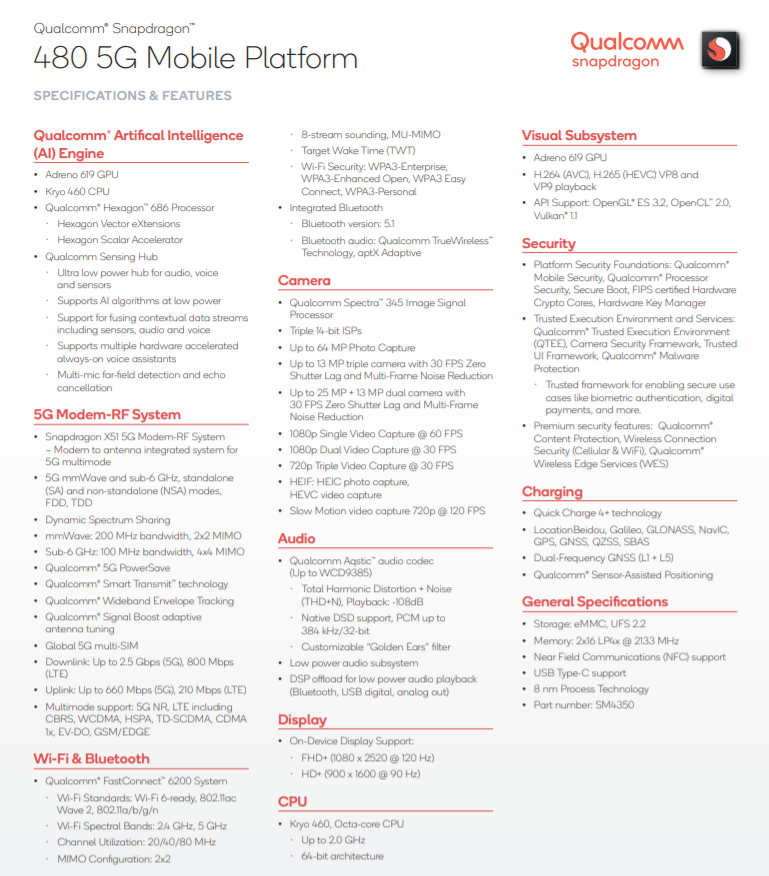 stufflistings's tweet photo. As I leaked earlier, Qualcomm has unveiled its Snapdragon 480 5G processor.
#Snapdragon #Snapdragon480 https://t.co/O4WVNyWWqc