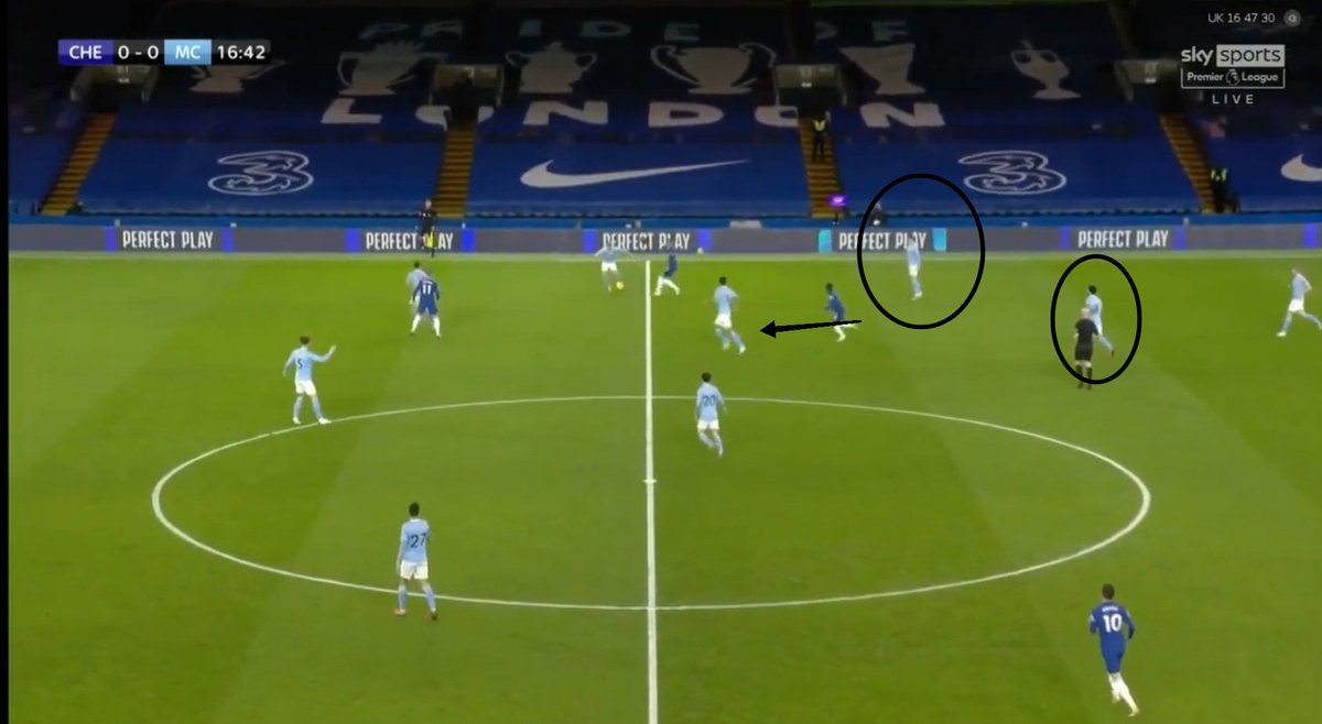 Chelsea's midfield was completely dominated by City and the reason for that is Chelsea leaving massive spaces in midfield either due to poor pressing or City having numerical superiority. We exploited it time and again with the likes of Gundo, Silva, KDB, Cancelo and Rodri.(6)