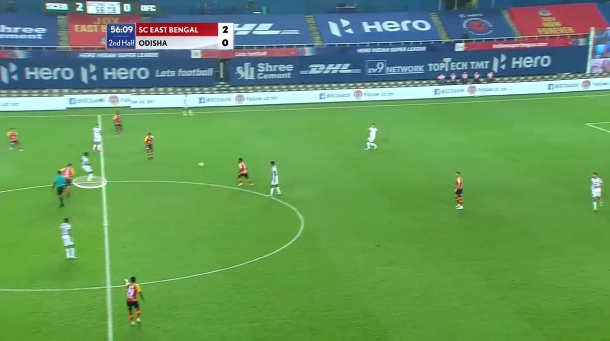 Again, you see Onwu dropping deep to open up a passing lane for Taylor. Onwu dropped deep often, causing the formation to mould from 4-3-3 to 2-4-2-2 with both the wingers providing height. (21/n)