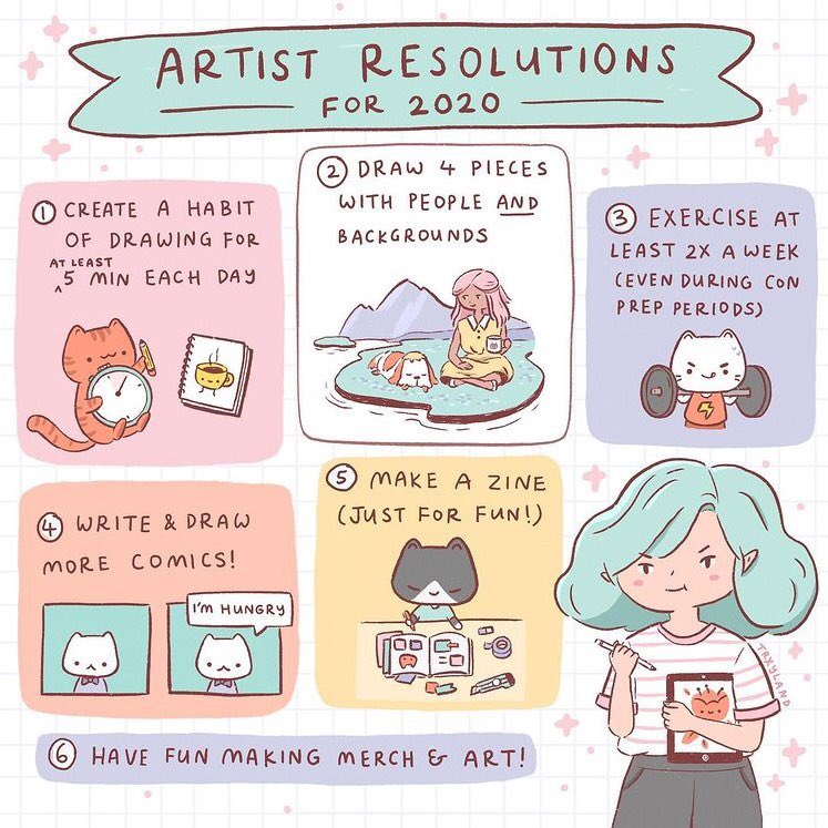 Slightly late but here are my artist resolutions for the year ✨ 

(2021 vs 2020) 