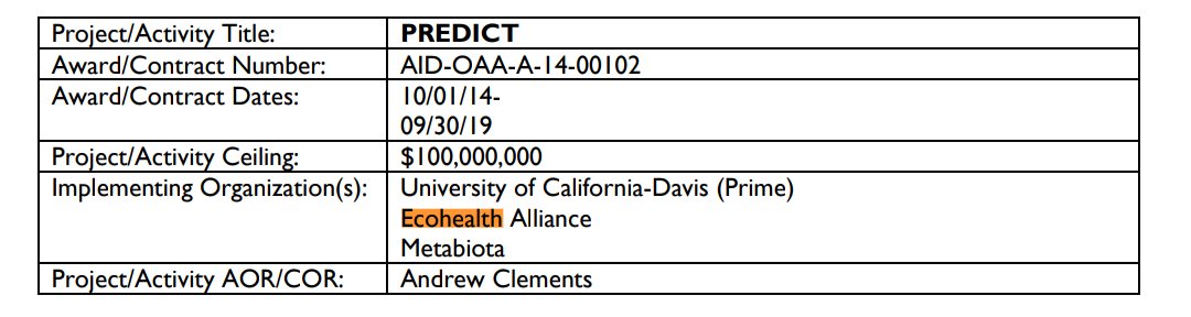 PREDICT implementing partners: University of California-Davis (prime contractor) with EcoHealth Alliance, Metabiota, Smithsonian Institution, and Wildlife Conservation Society. Project Ceiling: $100,000,000