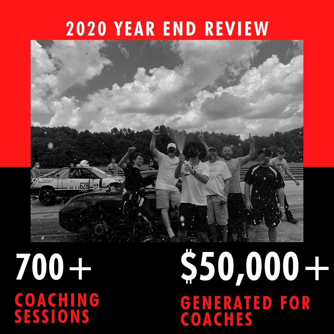 Happy New Year! In 2020 we were truly inspired by the resolve and growth of our customers every day. Who despite everything going on we’re determined to keep growing and improving. Their resolve is what enabled us to support our coaches in the single most difficult year (1/3)