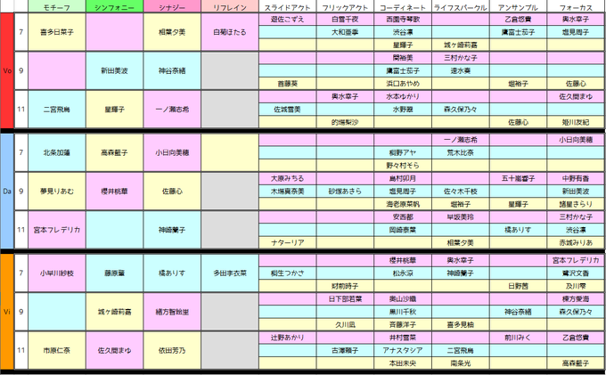 絢瀬みどりさん の人気ツイート 1 Whotwi グラフィカルtwitter分析