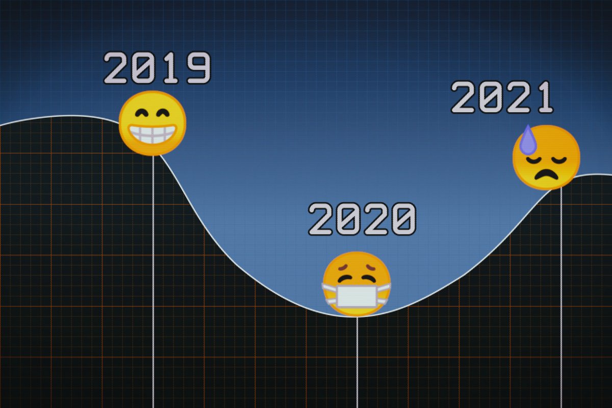 Dave_at_IMP's tweet photo. This week's post offers my mortgage-rate forecast for 2021. (Spoiler alert: I think the consensus has it wrong.)
 
#davethemortgagebroker
#mortgagerateforecast
#mortgageadvice
#fixedorvariable
#mortgagerates

https://t.co/cAqZitsMQE https://t.co/U4qCz2Tv4V