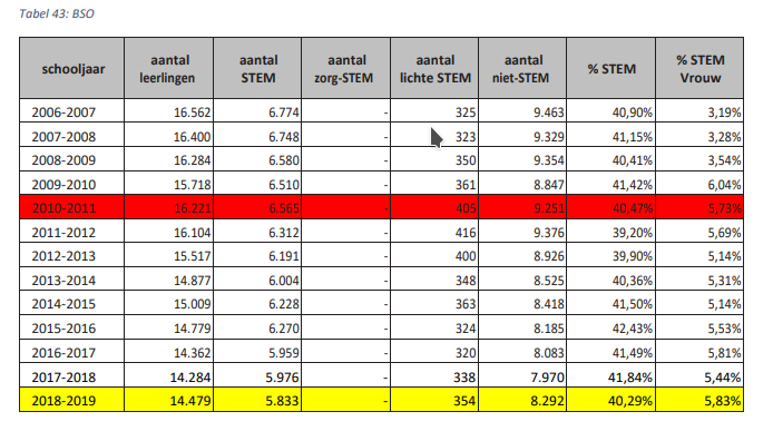 Guy Duchene tweet media