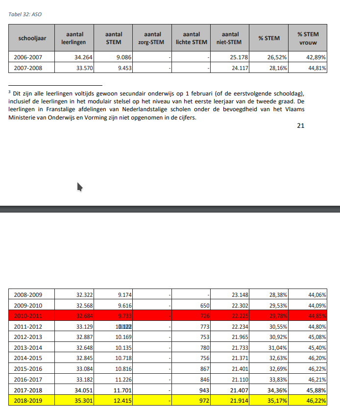 Guy Duchene tweet media
