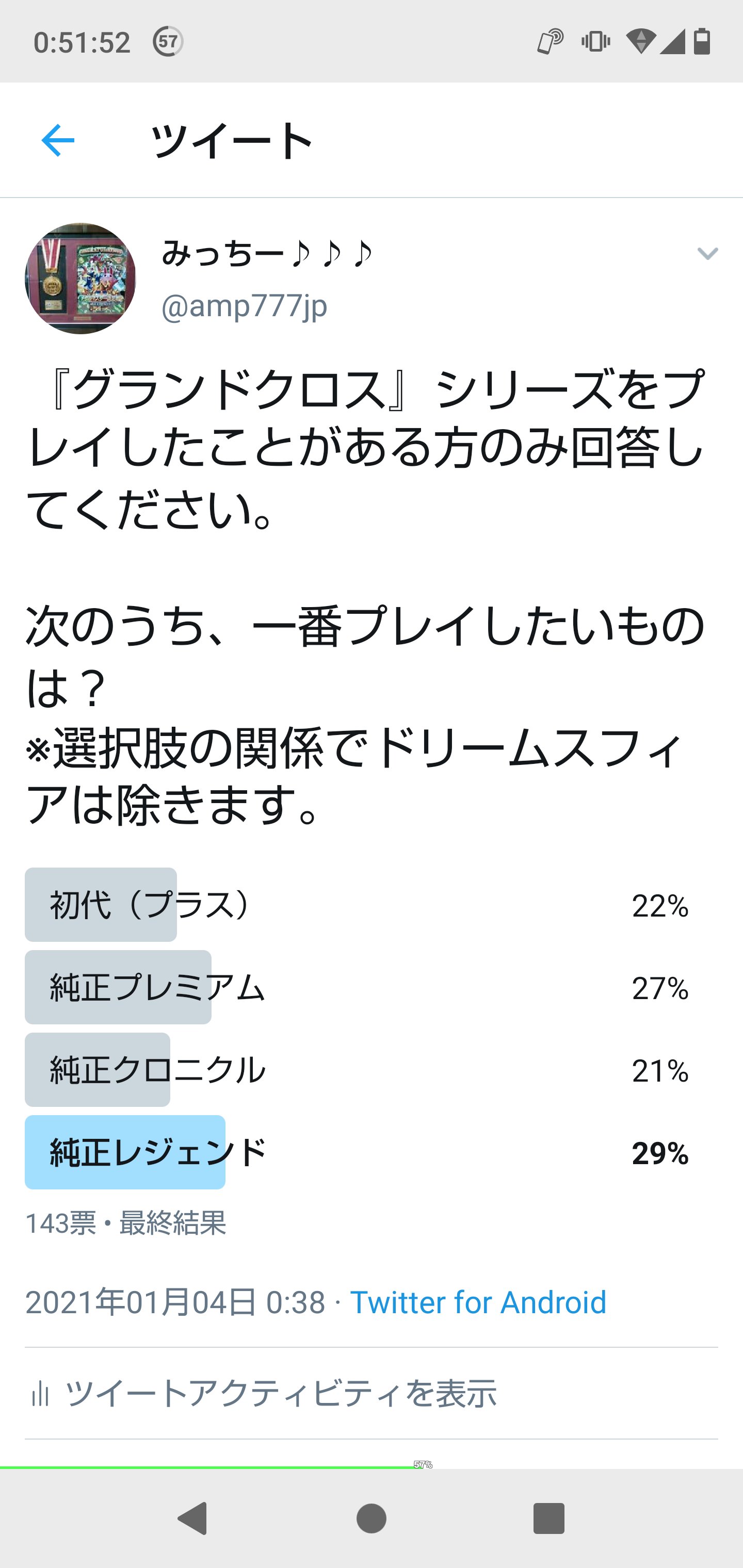 みっちー アンケート結果 面白いぐらい割れたｗ T Co Vko7uu5lho Twitter