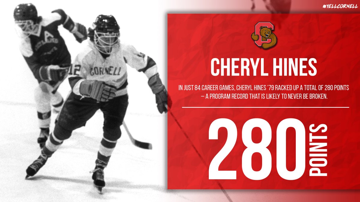 WIH: In just 84 career games, Cheryl Hines ’79 racked up a total of 280 points – a @CornellWHockey program record that is likely to never be broken. #YellCornell https://t.co/kaiezTjlAk
