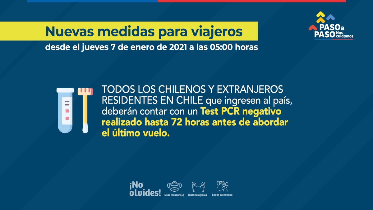 ministeriosalud's tweet photo. Hoy fue anunciado que desde el jueves 7 de enero a las 05:00 horas, todo chileno y extranjero residente en el país deberá contar con un 𝐓𝐞𝐬𝐭 𝐏𝐂𝐑 𝐧𝐞𝐠𝐚𝐭𝐢𝐯𝐨 realizado hasta 72 horas antes de abordar su último vuelo. https://t.co/GoBso7KCr7