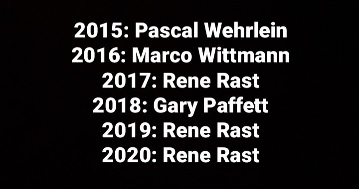 Here are the last 6 champions and 2020 standings: