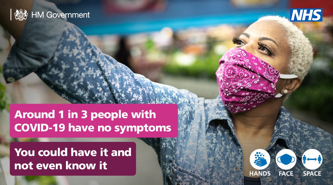 Around 1 in 3 people with #COVID19 have no symptoms.

To help stop the spread of #Coronavirus in the #Birmingham remember to:

#WashYourHands 
#CoverYourFace
#MakeSpace

#HandsFaceSpace to #StaySafe

For more guidance visit:
gov.uk/coronavirus