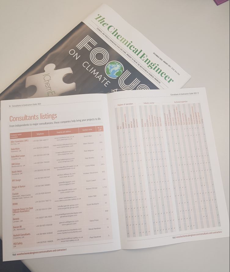 FramatomeBHR's tweet photo. Great to receive the @IChemE #ChemicalEngineer in the post & see our consultant listing. Looking forward to another year of using our fluid mixing expertise to support product development & process derisking. https://t.co/H4tBzyvIc6
#BHRGroup #Fluidengineering #Processengineering https://t.co/ycJGmQVpHA