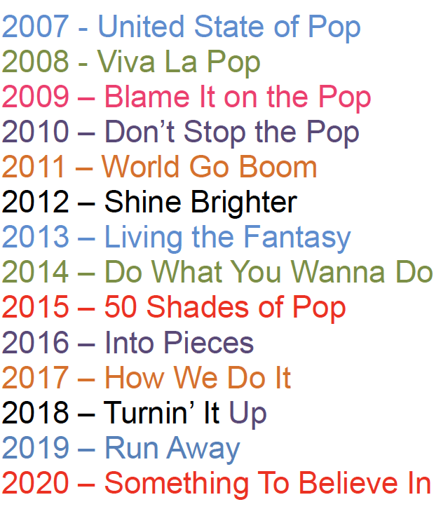 dj earworm 2021