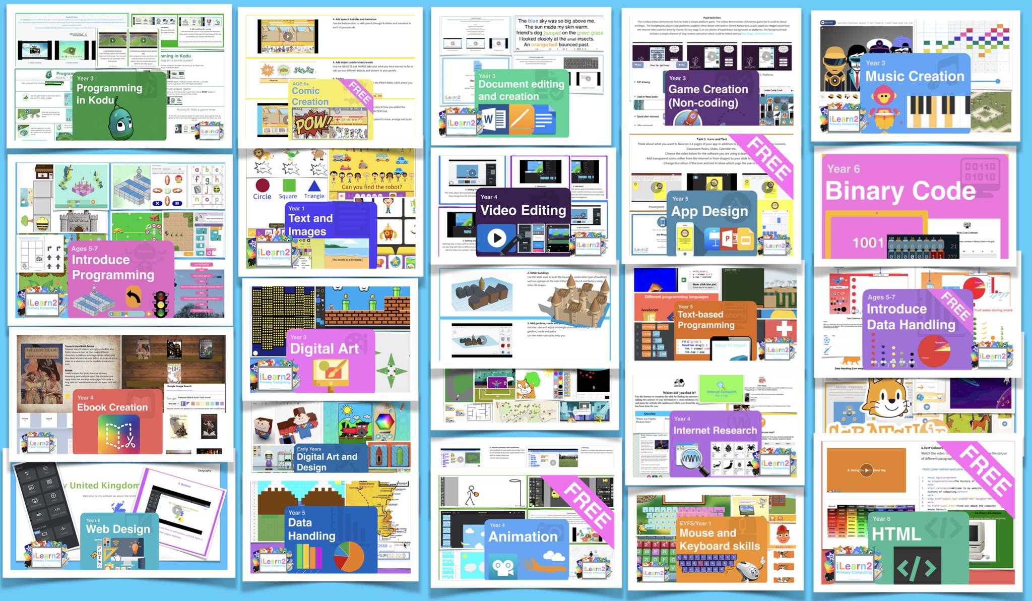 iLearn2 - Primary Computing on Twitter: 