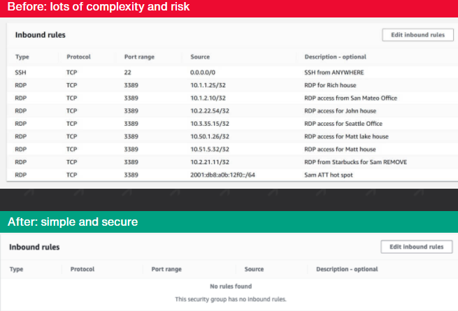 CRudinschi's tweet photo. Simplify configuration while massively increasing your network security with @TemperedNW’s #Airnet…and, it’s free to use. https://t.co/JUGe9EbPvx #TN_ICS #cybersecurity #securecommunications #ZeroTrust @reach2ratan @Ox_CyberSec @CyberSecurity_m @sanjaykatkar @Derek_Harp https://t.co/5SYmhgrdee