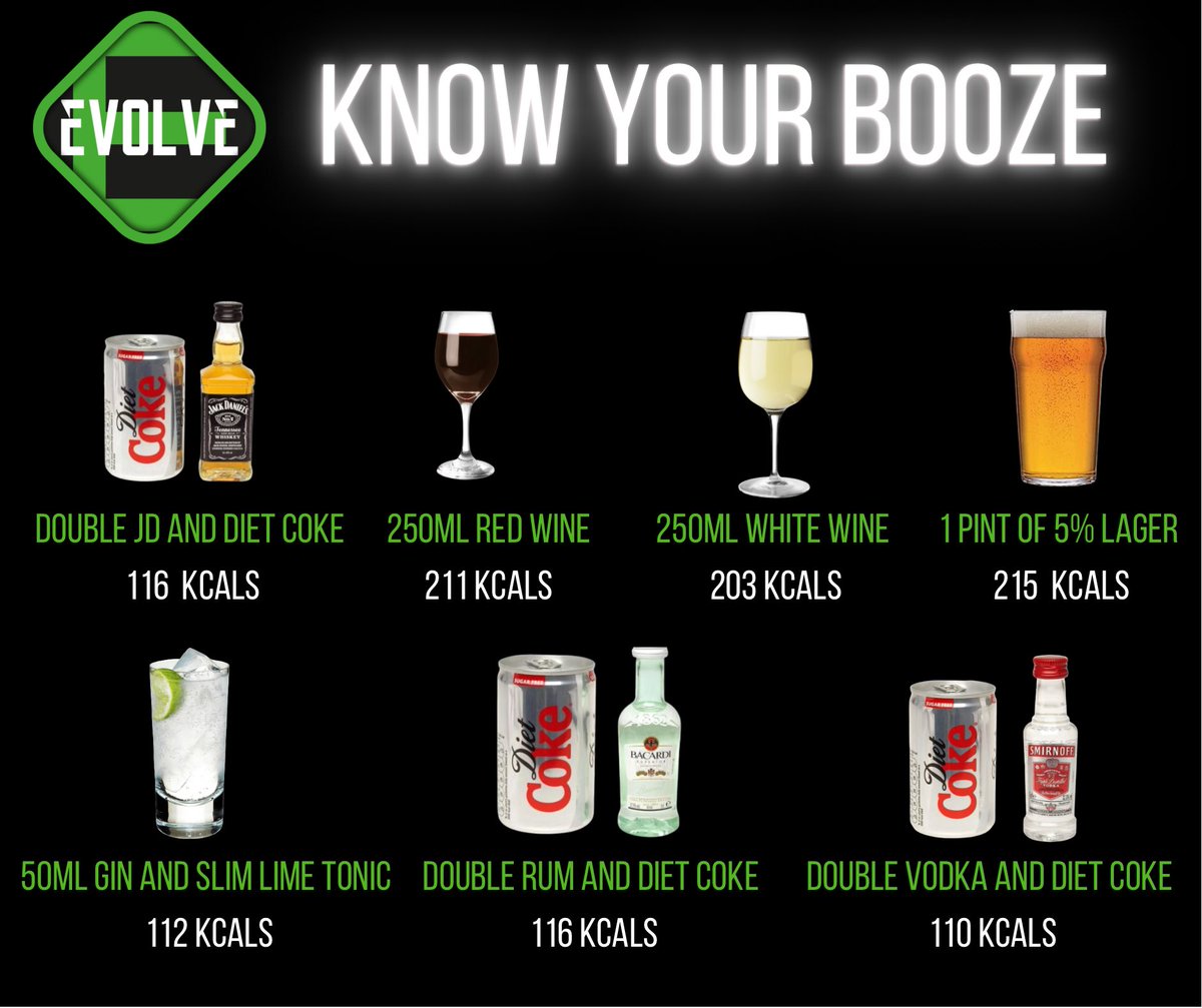 Evolve - Health Body and Mind (@health_evolve) / Posts / X