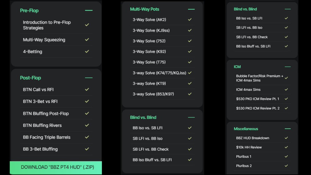 BBZPoker's tweet photo. Our BBZ Bundle Contains A LOT of content that's going to help you CRUSH in 2021 👀👀 https://t.co/cgQYQ6JpAd