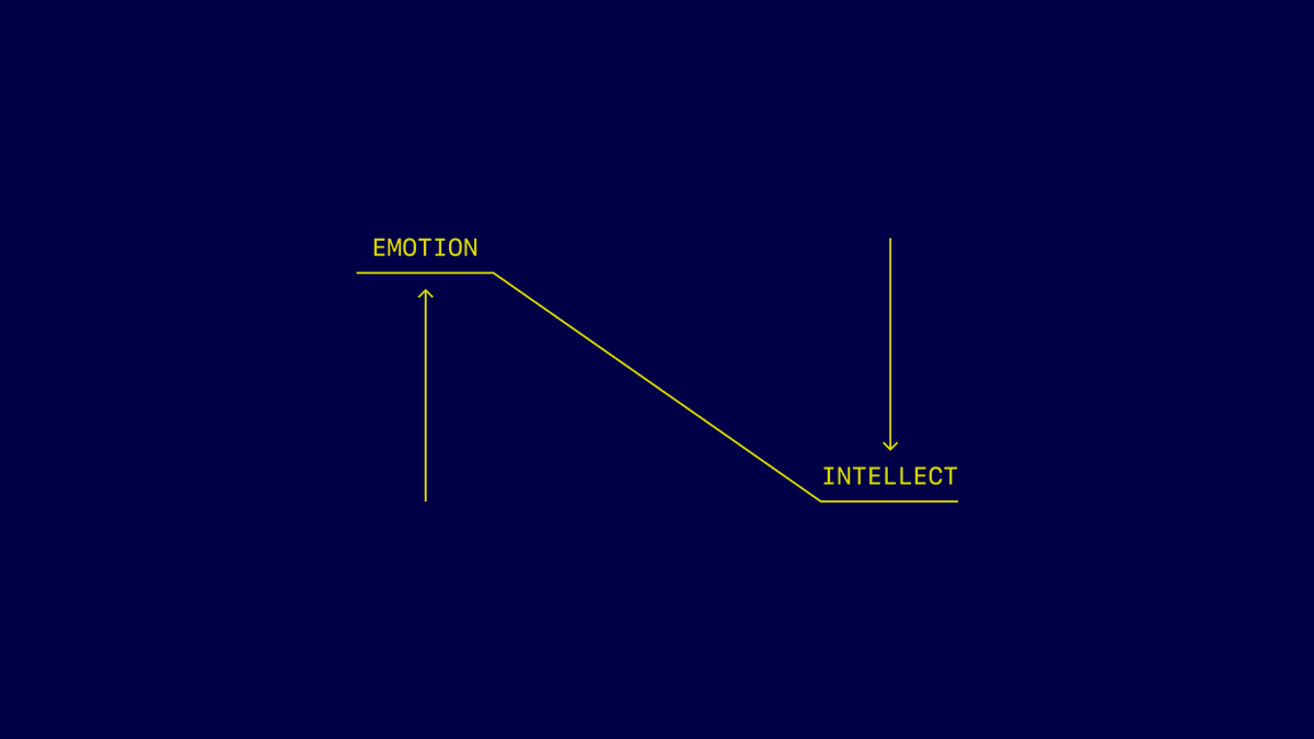 csvisualized's tweet photo. When emotions go up intellect goes down. 

— @FitFounder 

#deepthrill https://t.co/2Gjk3UJ5Ep