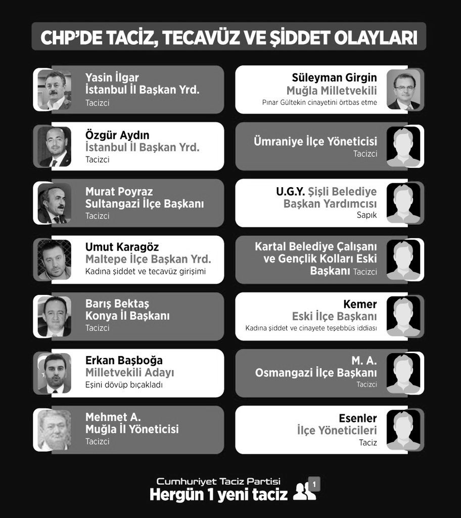 Demokrasi havareliğine soyundunuz ama Boğaziçinin bahçesinde terörist marşı okuttunuz.

#DibeBattiniz 

CHP'deki onlarca taciz ve tecavüzlerinizin üstünü kapatmak için darbe çığırtkanlığı yaptınız. Ama unutmadık, unutturmayacağız.

#PolisiminYanındayım 
#DevletiminYanındayım