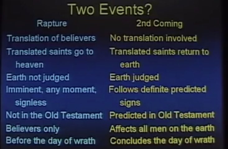 Harpazo (Rapture) and Second Coming of Jesus Christ are TWO DIFFERENT EVENTS. Rapture of true believers of Jesus Christ occurs sometime before God’s Wrath on the earth begins. (Day & hour of Rapture is unknown. Signs show we are nearing that season)