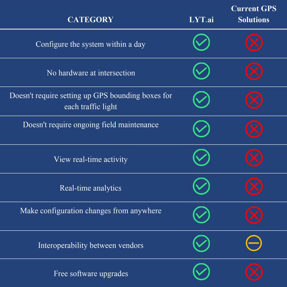 Portola Valley Partners tweet media