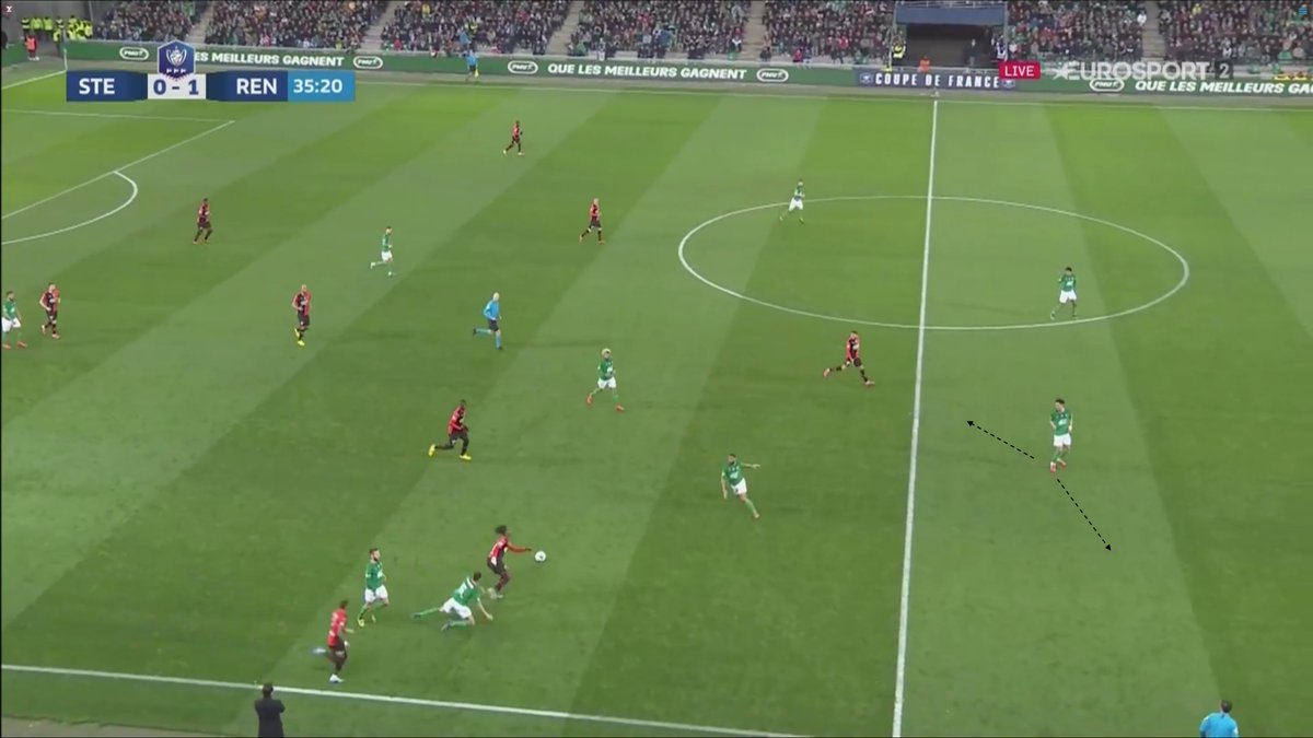 1/ Le décalage est fait mais il reste aligné et patient attend de connaitre la décision de son adversaire2/ Son joueur reçoit la balle, mais il n'intervient pas, car il a pris l'info sur l'ailier qui attaque la profondeur3/ Amène le joueur vers l'ext4/ Récupération