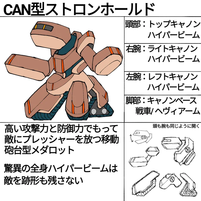 ハイパービームしか持たない機体が作りたかった
姿勢を低くして強襲モードになるとかならないとか
ちなみに三脚
#オリメダS 