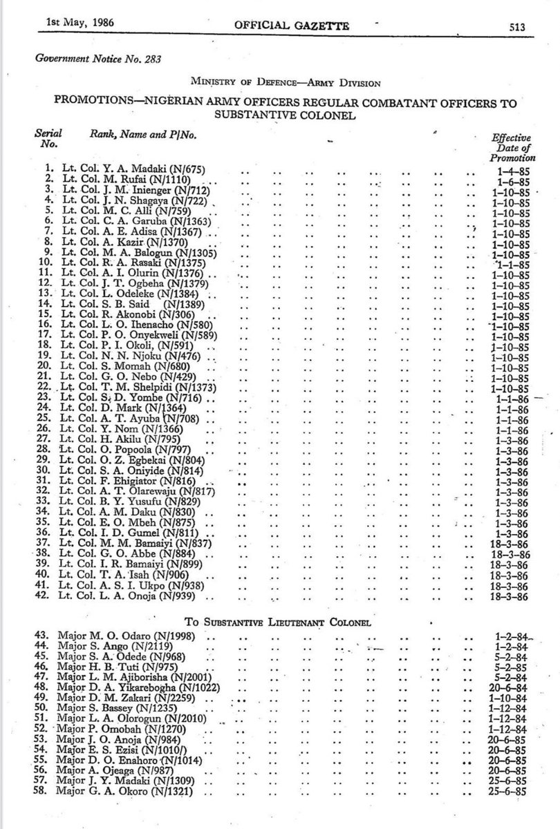 1985/86 Army promotions in Nigeria, to Colonel and Lt Colonel. Lots of familiar names in the Lt. Col to Col list: Madaki, Shagaya, Adisa, Mark, Akilu, Alli, Rasaki, Olurin, Ogbeha, the two Bamaiyis, etc. L Odeleke was husband of Bishop Bola Odeleke until his death c1990.