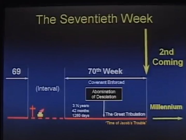 We are currently in the church age (The Interval between the 69 weeks & the 70th week as prophesied in Daniel 9:24-27)