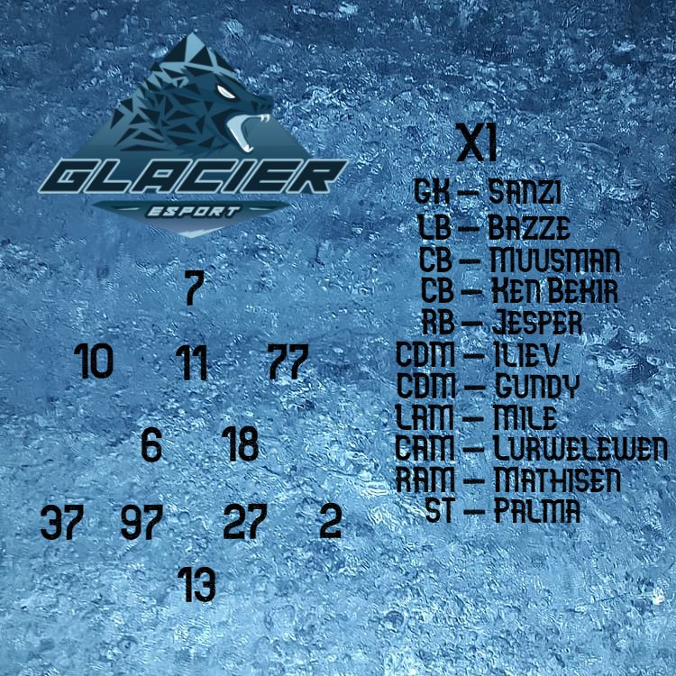 ACL-Tournament today to qualify for CL/EL in the VPG! 
This is our lineup for the fixtures today!

2100 - Alta IF
2120 - FC GoMad
2200 - <a href="/RagnarokEsport4/">Ragnarok Esport</a> 
2220 - ZubZero eSport  

<a href="/ARCTICACL/">Arctic League</a> <a href="/OfficialVPG/">Virtual Pro Gaming</a>