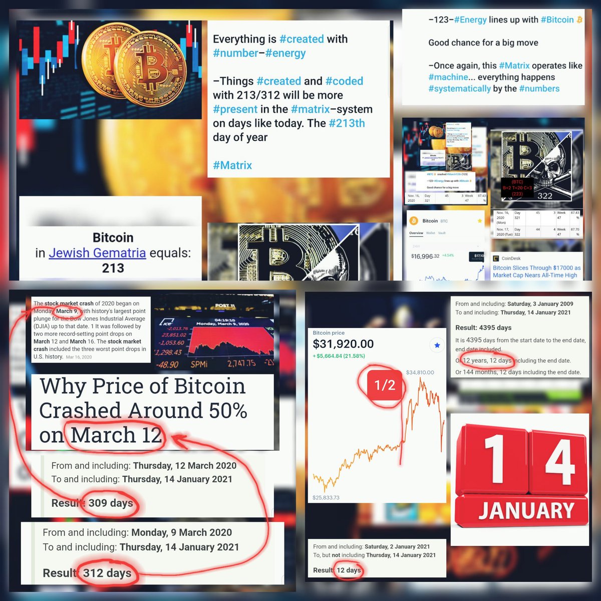 Bo Polny on Twitter: "A SECRET PLAN & CRITICAL WORLD TIME POINT? We soon may see...…