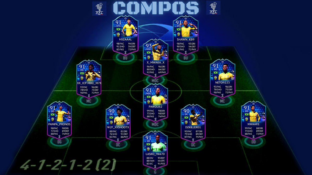 🏟COMPOSITION DU SOIR🏟
<a href="/Ligue_PPL/">Ligue PPL</a>