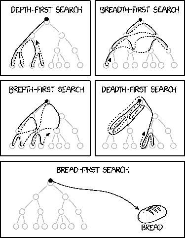 XKCD Comic tweet media