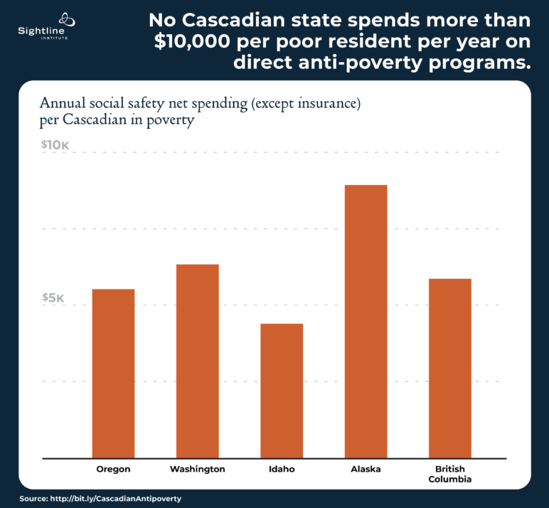 Here's one that includes (and this was my favorite part of the project) the equivalent programs in British Columbia: