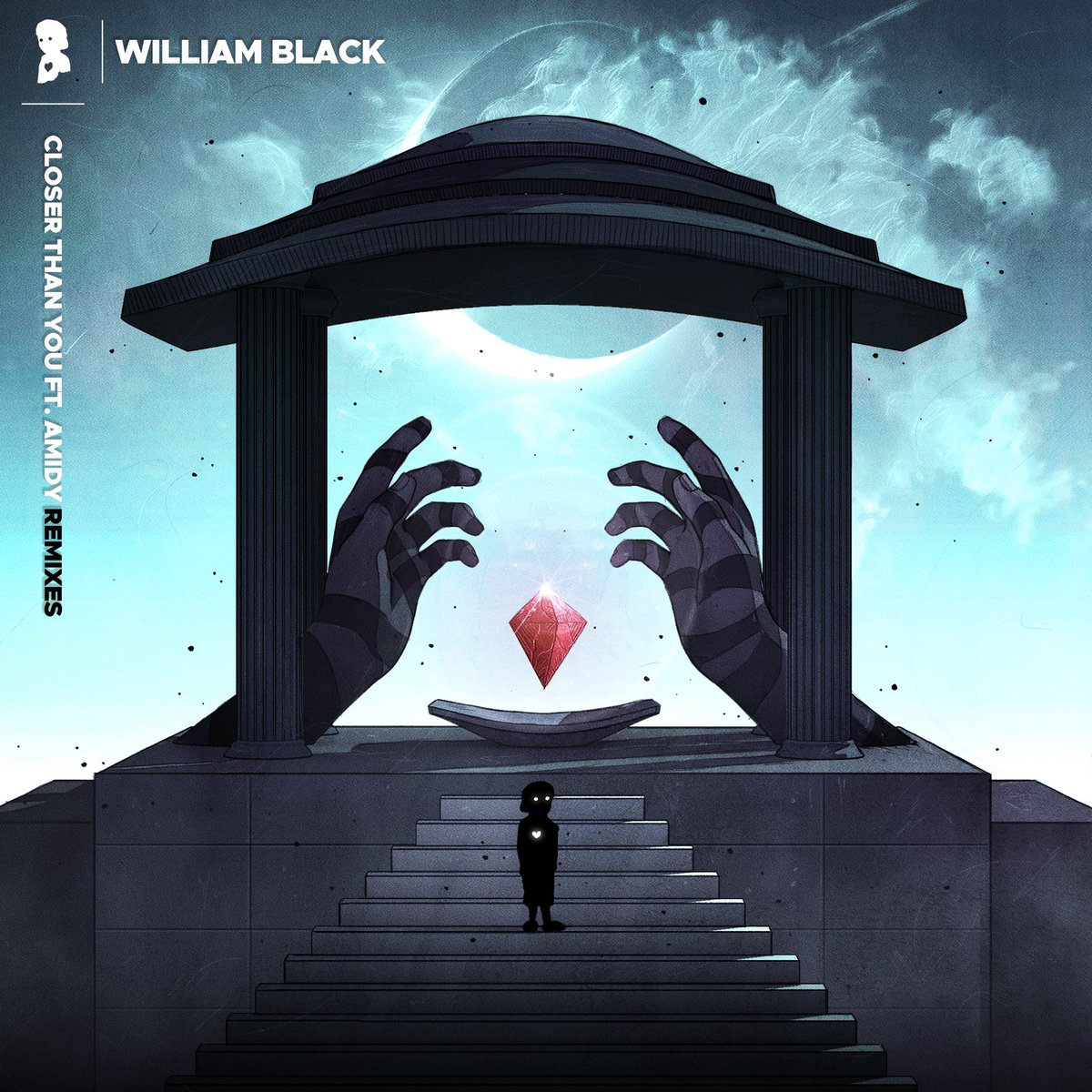 William Black tweet media