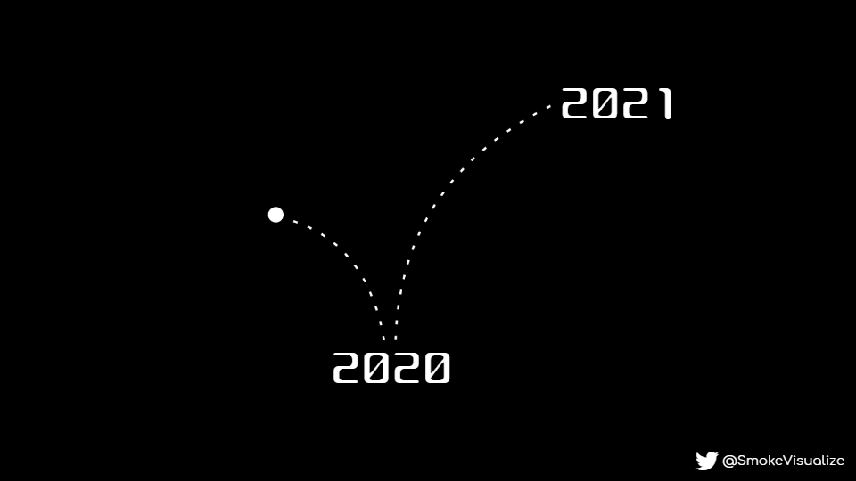 SmokeVisualize's tweet image. Aquí, rebotando.