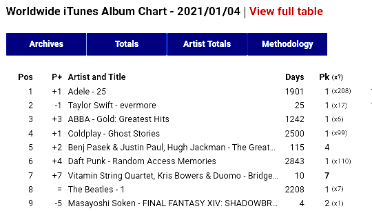 Ass Of An Angel Dellymyremedy Twitter