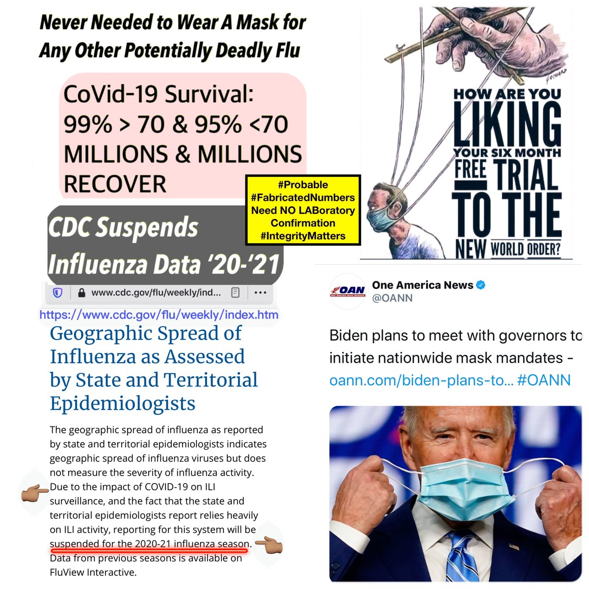 OpenOurEyesYHVH's tweet photo. @intheMatrixxx #CoVidHungerGames
USA RECOVERIES 😳 11,602,056
Active 7,777,003
🔥MILD 7,748,301=99.62%
Critical 28,702=0.37%
#Probable #FabricatedNumbers
⚡️DC = Vaccines w/o Parental Consent!
https://t.co/MXdxZav2F5
⚡️YALE Study Impose CV19 Vaccines
https://t.co/3s9tpugSys
#Alignment 🌈🌟 https://t.co/iGnxxGkcGV