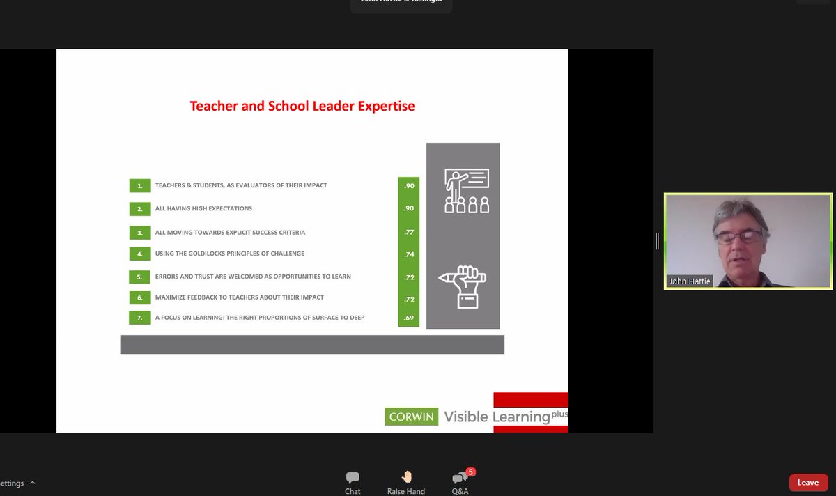 Have high expectations of what a year's growth looks like! #successcriteria #growthisntlinear @AfL_Dallas @VisibleLearning #bridgethedistance #DACVL