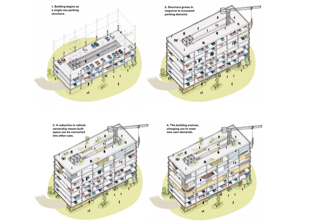 What Are Smart Cities? cbinsights.com/research/what-… via @cbinsights #SmartCity #smartcities #iot #iiot <a href="/enricomolinari/">Enrico Molinari #VivaTech2025</a>