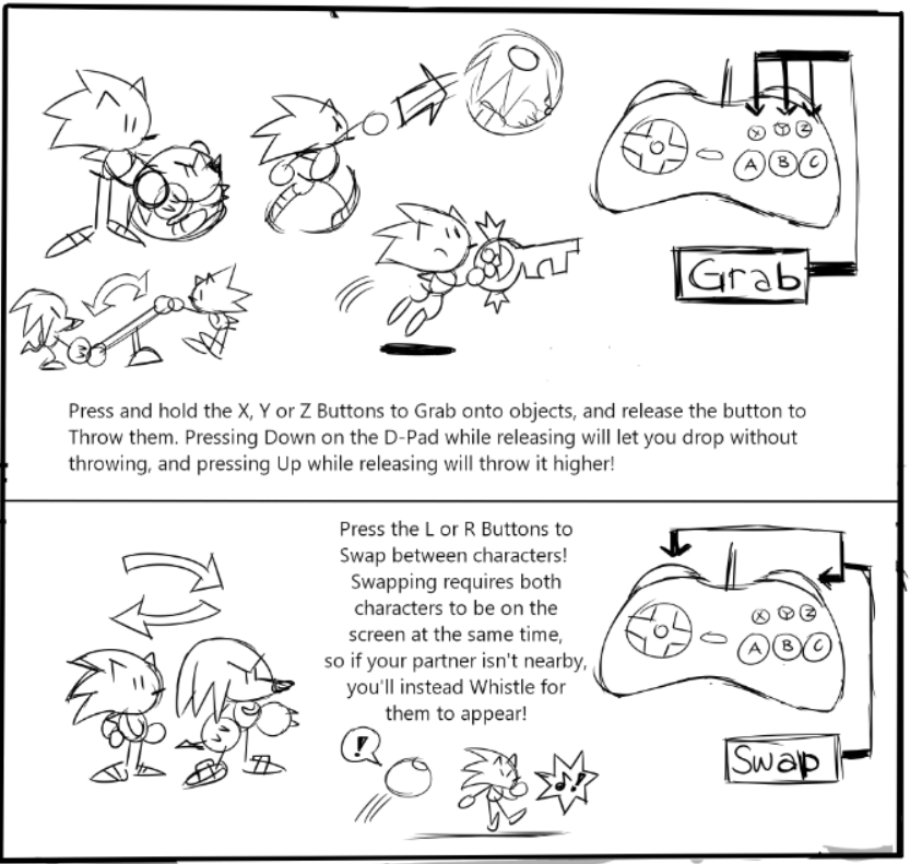 The cast and mechanics. Mighty isn't in it because Sonic is in it like they intended. Tails isn't because he's kidnapped by Metal when Eggman takes over Mirage Island and turns it into Newtrogic High. (3/5)