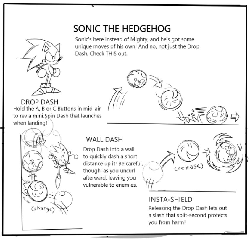 Character and stage selection is still open ended but not as randomized now; you can pick as you please (with the option to pick randomly). Also, character moveset sheets. (4/5)