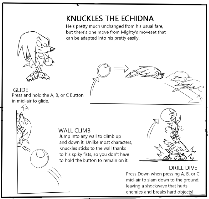 Character and stage selection is still open ended but not as randomized now; you can pick as you please (with the option to pick randomly). Also, character moveset sheets. (4/5)