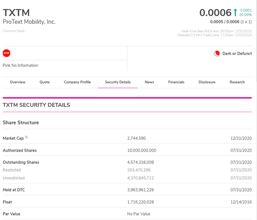  $TXTM- No AS increase since 2014- 4B Float- Company negotiated future note conversions be at market price - no discounts!- Hidden gem - none of the big traders are following the Twitter that's been posting updates $GTLL  $TSNP  $HBRM  $WDLF  $ISWH  $TGGI