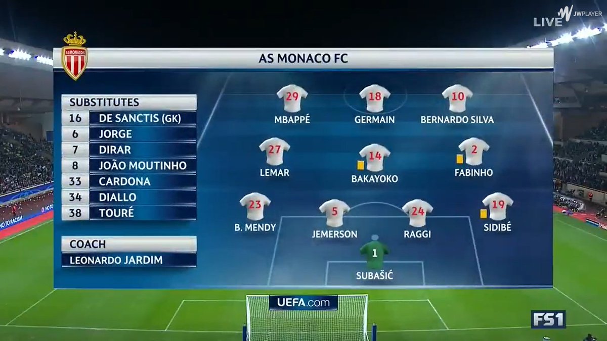 Petit tour sur les compos : Côté Monégasque on note l'absence du 9 titulaire Radamel Falcao, le Colombien étant blessé, il ne peut assurer sa place. Glik également absent car suspendu.