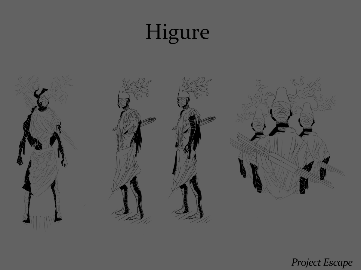 Gehrman_11's tweet photo. Opa, voltei! Tava um pouco fora por causa que eu comecei a jogar League of Legends (eu virei oque eu mais temia), e eu também comecei a trabalhar de Freelancer Concept Artist pra um jogo de uma dev indie de ROBLOX.
#ProjectEscape #Roblox https://t.co/3B7pxf3dxx