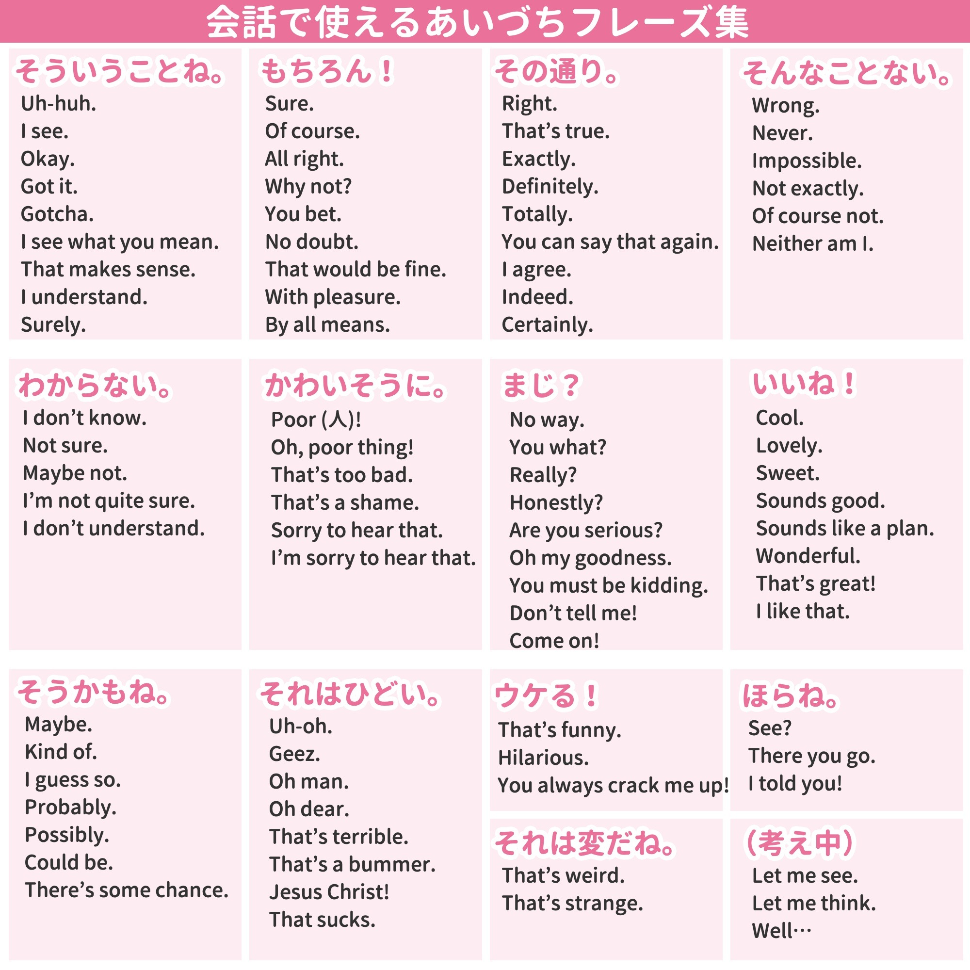 保存したくなる英語学習まとめ Twitter